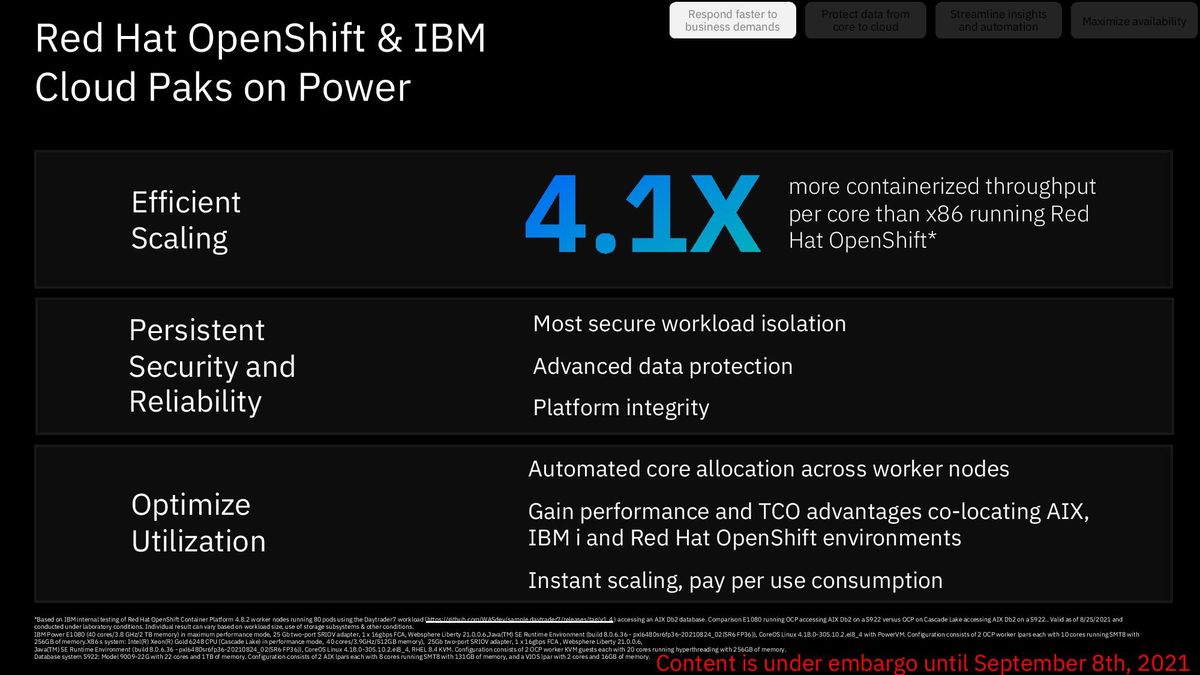 IBM E1080 Server Power10 Performance