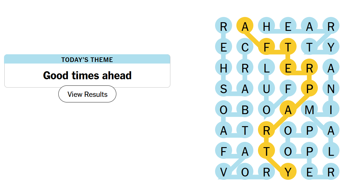 NYT Strands Today — Hints, Spangram And Answers For Game #102 (Thursday ...