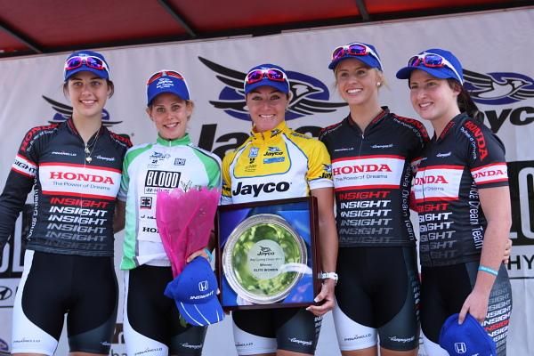 The team winners, Honda (Hoskins, Cromwell, Gilmore, Mullens, Dunn), were dominant throughout.