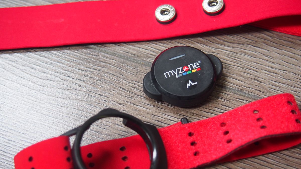 MyZone MZ-Switch review | iMore