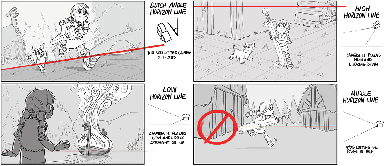 15 expert storyboard tips for TV animation: Establish the point of view with the horizon line/eye line