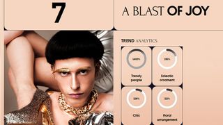 An image showing predictions of creative trends 2023