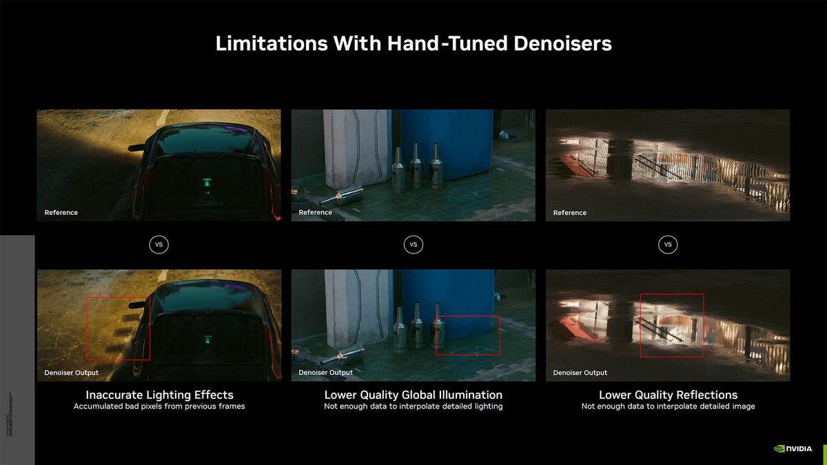 Nvidia Gamescom 2023 slide deck: DLSS 3.5 and more