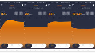 Tanita BS-401 body composition monitor review: screenshots of the My Tanita app