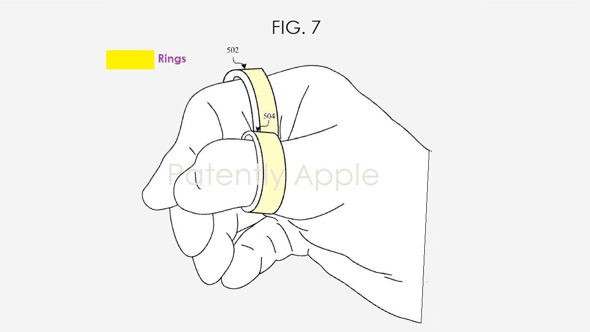 Patently Apple smart ring