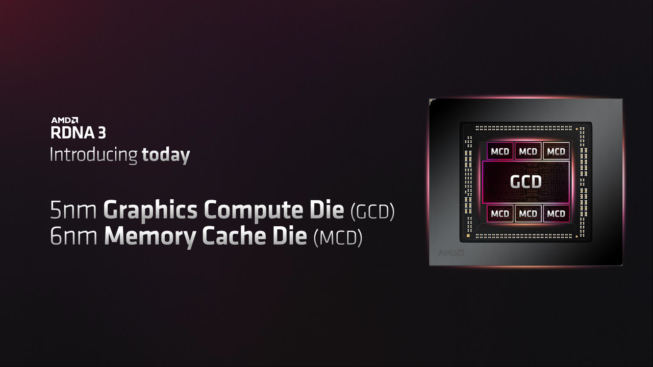 AMD RDNA 3 and Radeon RX 7900 XT / XTX Slide Deck