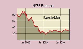 494_P08_NYSE--Euronext