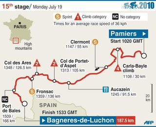 2010 TdF stage 15 map