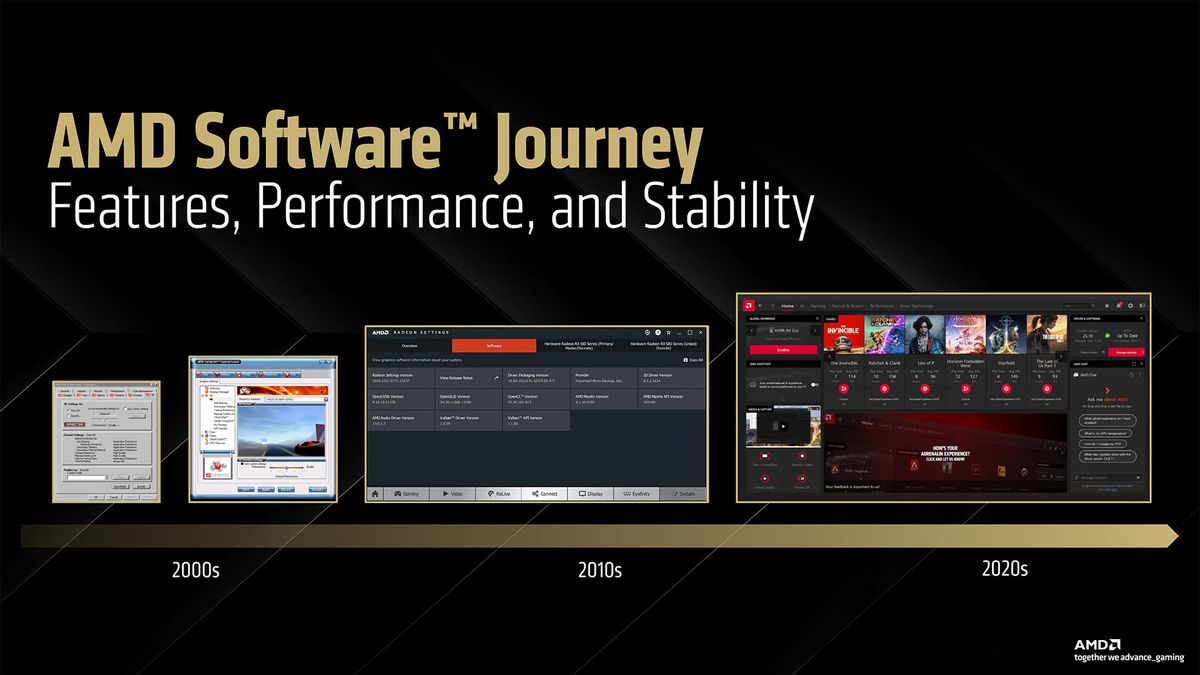 AMD RDNA 4 and Radeon RX 9000-series GPUs