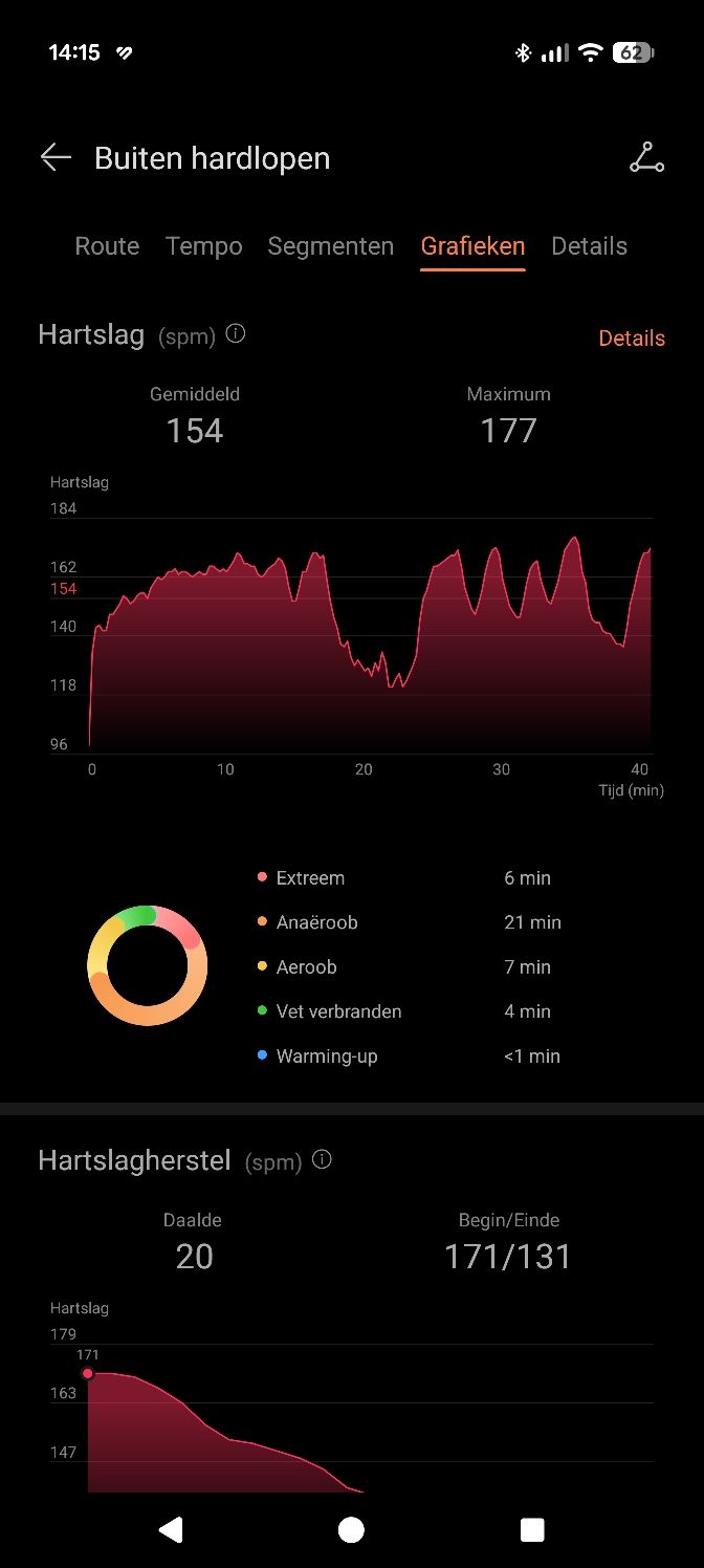Huawei Watch Fit 5 Pro