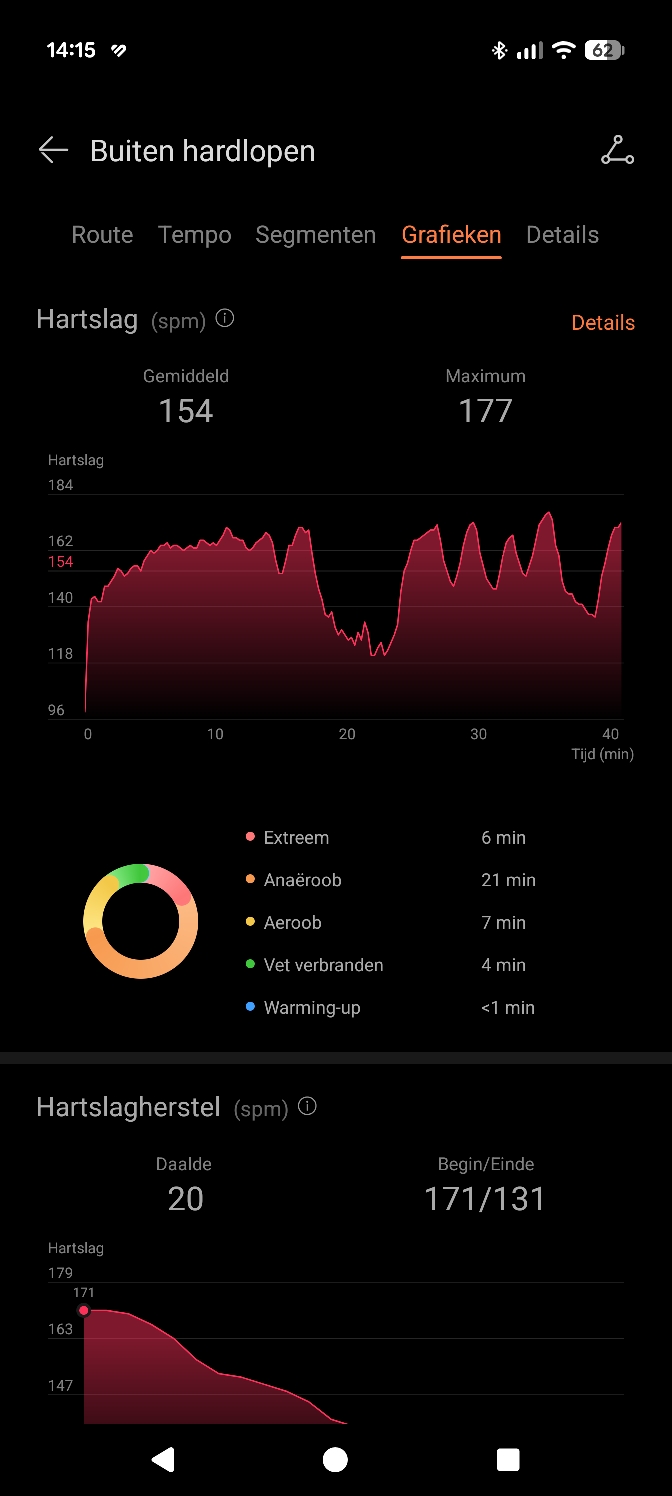 Huawei Watch Fit 5 Pro