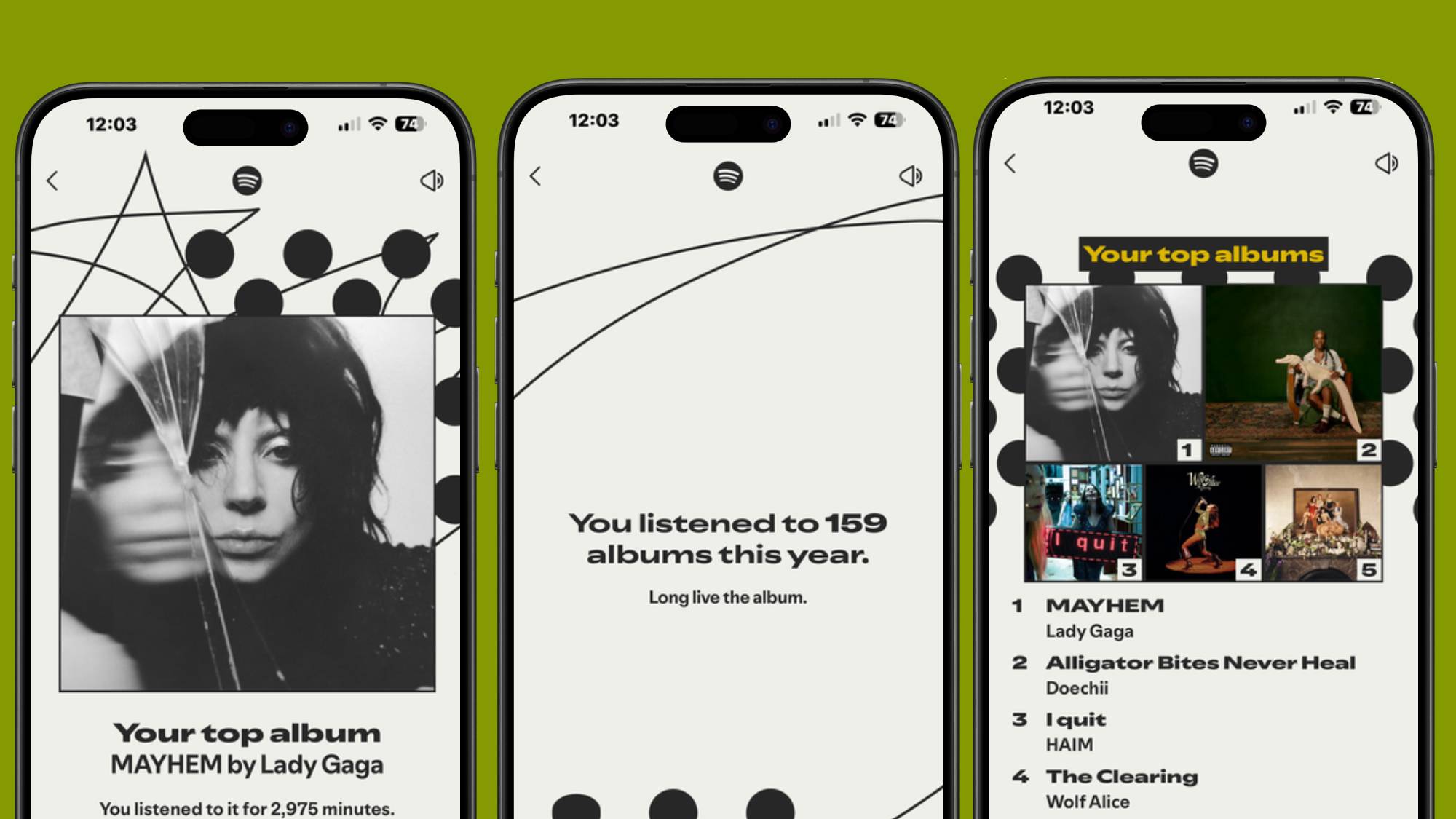 Три iPhone показывают лучшие альбомы в Spotify Wrapped 2025