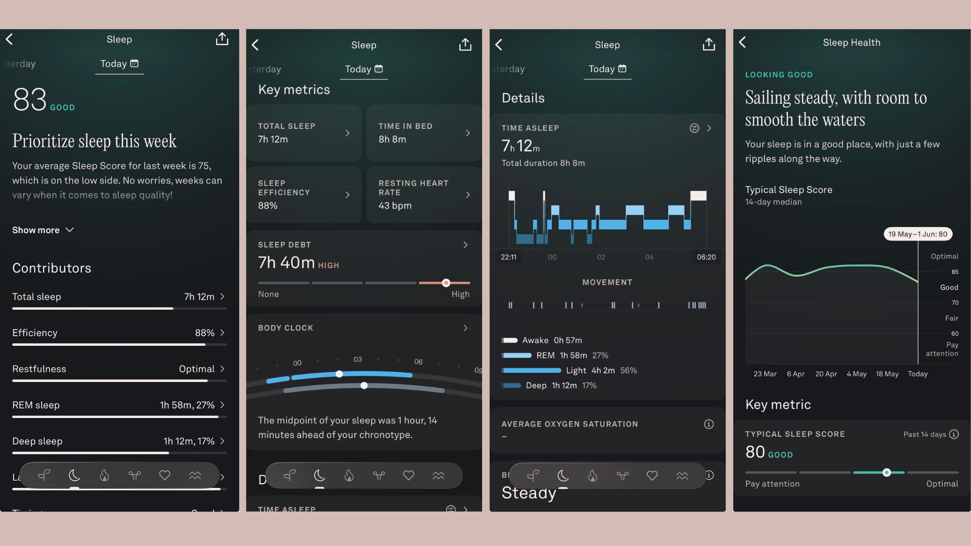 Grace Walsh's sleep data on Oura ring app