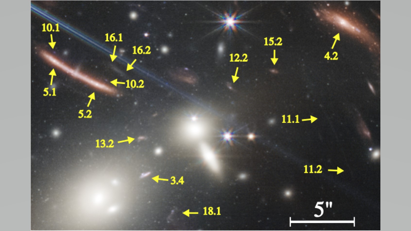 As setas indicam galáxias ampliadas