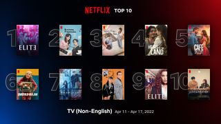 Netflix Top 10 TV shows foreign list April 11-17