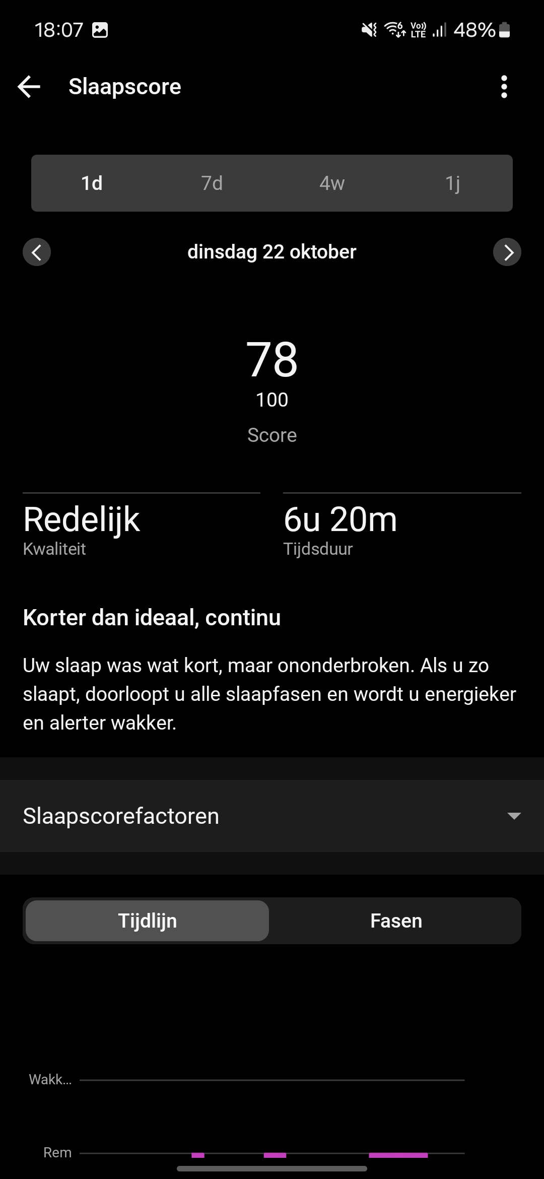 Garmin Connect slaapscores