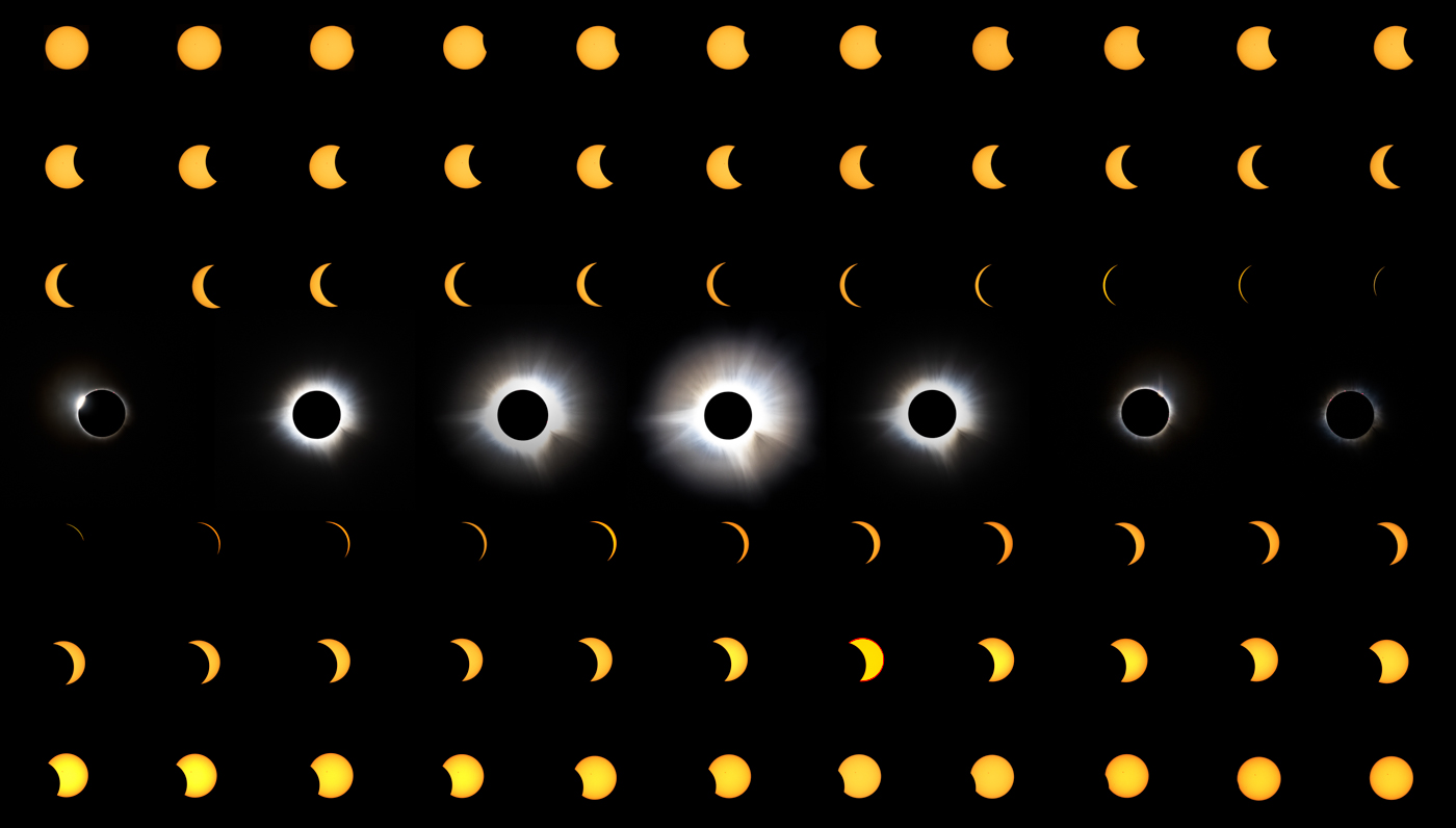 numerous images compiled together showing the various stages of the solar eclipse from when the moon appears to take its first 