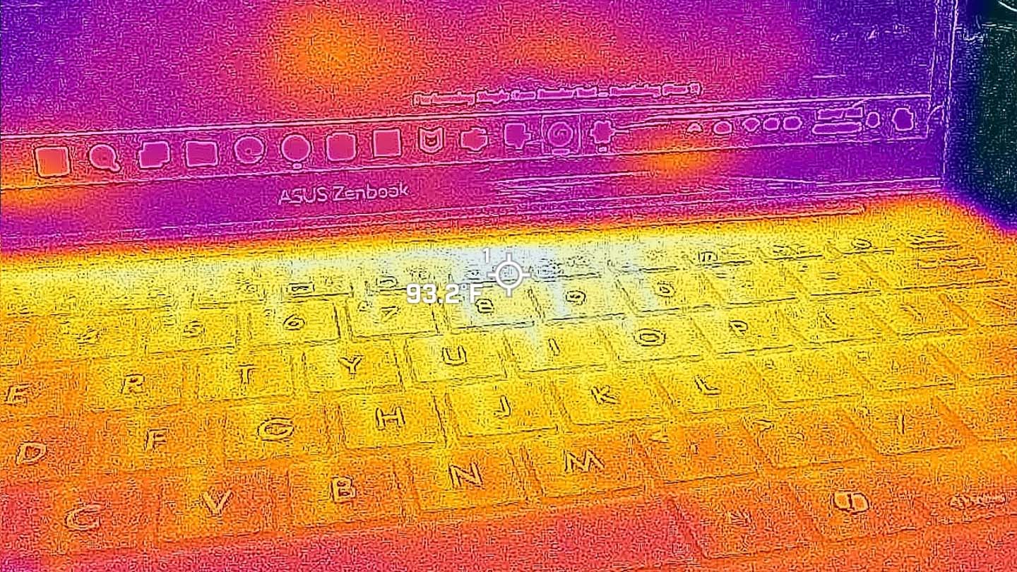 ASUS Zenbook 14 (UM3406HA) thermals above keyboard.