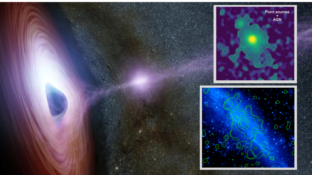 Scientists Discover Cosmic Fossil Created By Erupting Supermassive Black Hole Asteroid News