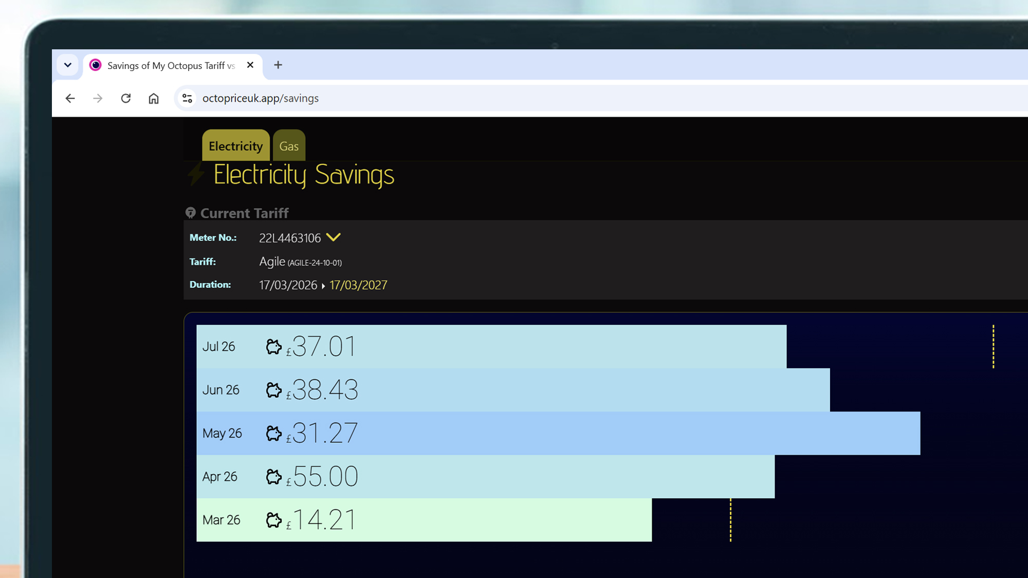 A laptop screen showing energy savings on Octopus Energy