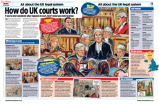 Image of a cartoonist's impression of a UK court