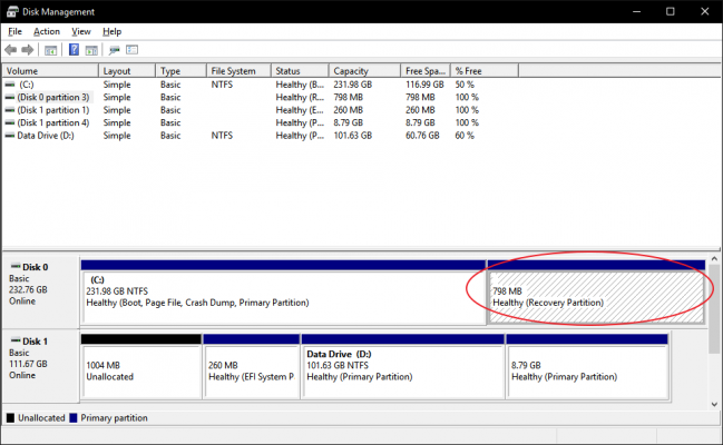 recovery partition