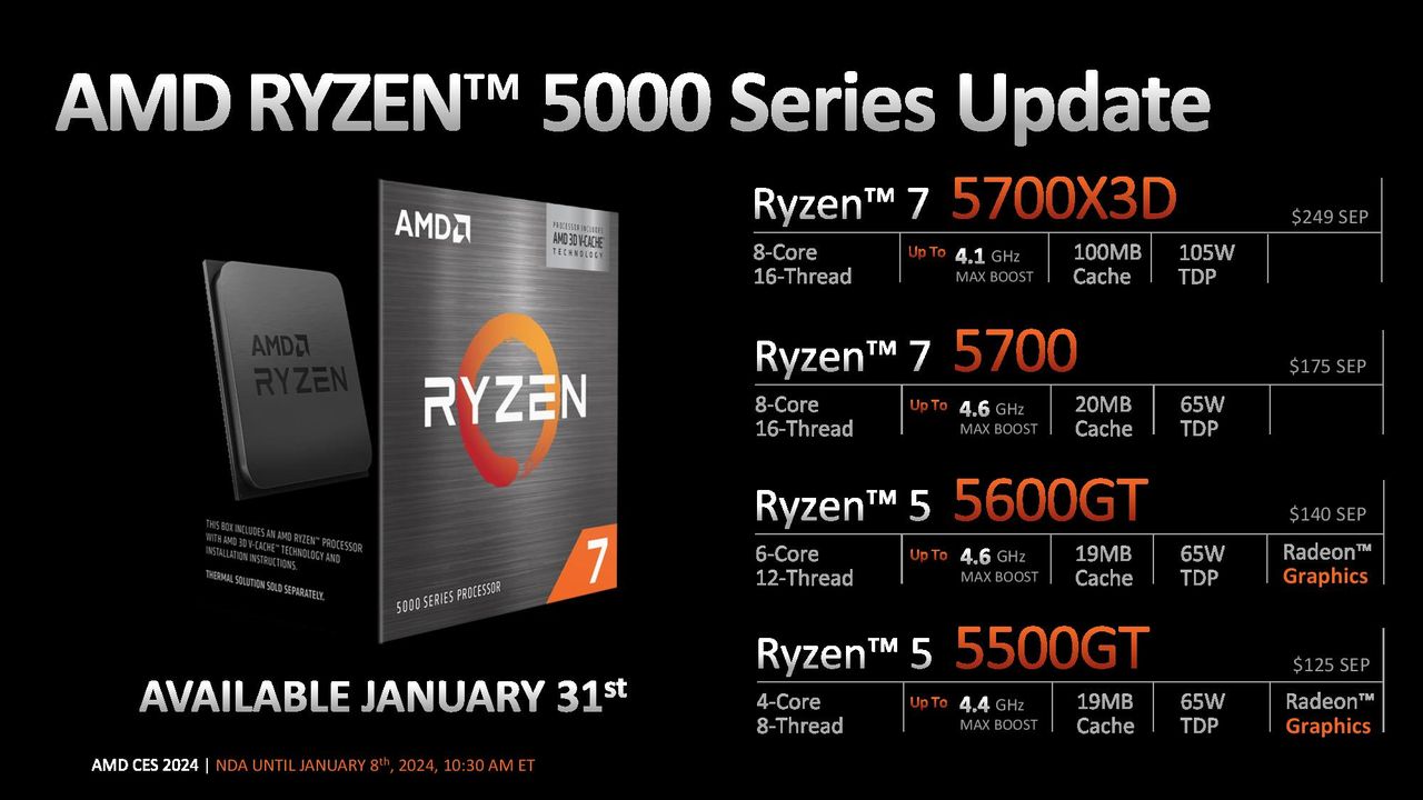 Ryzen 5000