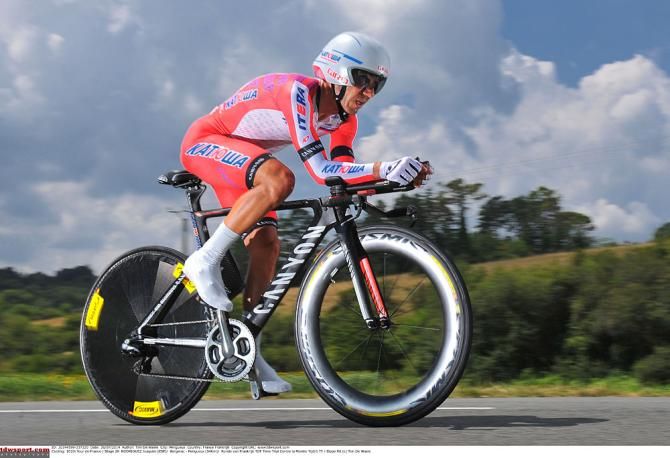 Joaquim Rodriguez