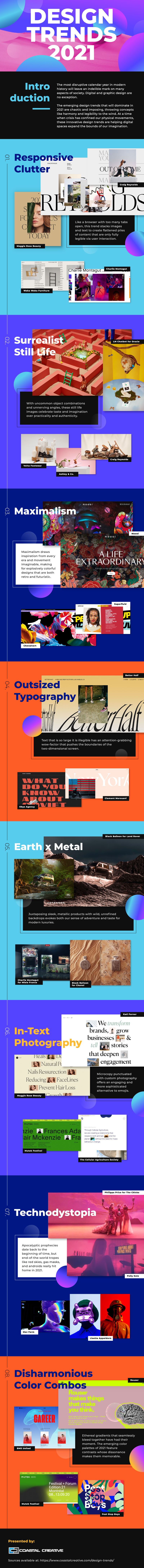 Graphic design trends 2021