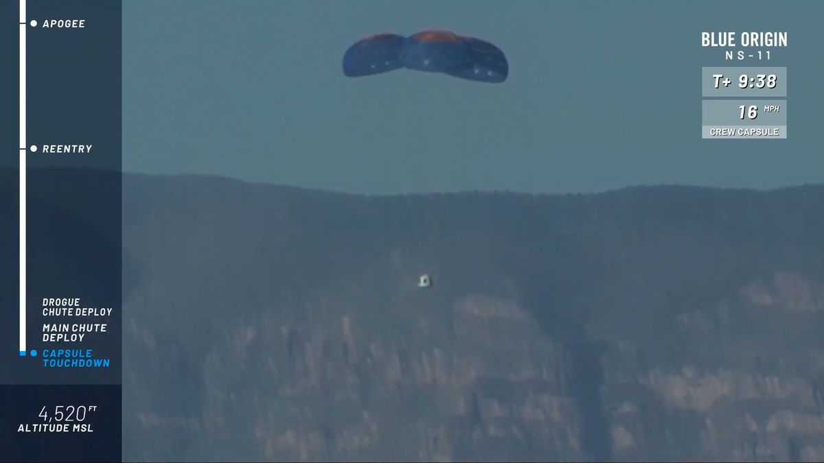 While the New Shepard booster landed, the crew capsule continued its trip to suborbital space. It reached a peak altitude of about 346,000 feet (about 65 miles/105 kilometers).
