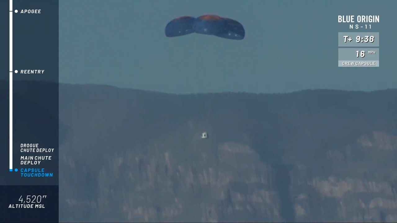 While the New Shepard booster landed, the crew capsule continued its trip to suborbital space. It reached a peak altitude of about 346,000 feet (about 65 miles/105 kilometers).