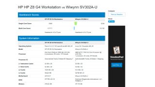 Dual Xeon Platinum 8280 vs. EPYC 7543