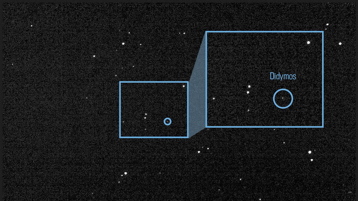 image with inset shows circled spot that marks asteroid Didymos