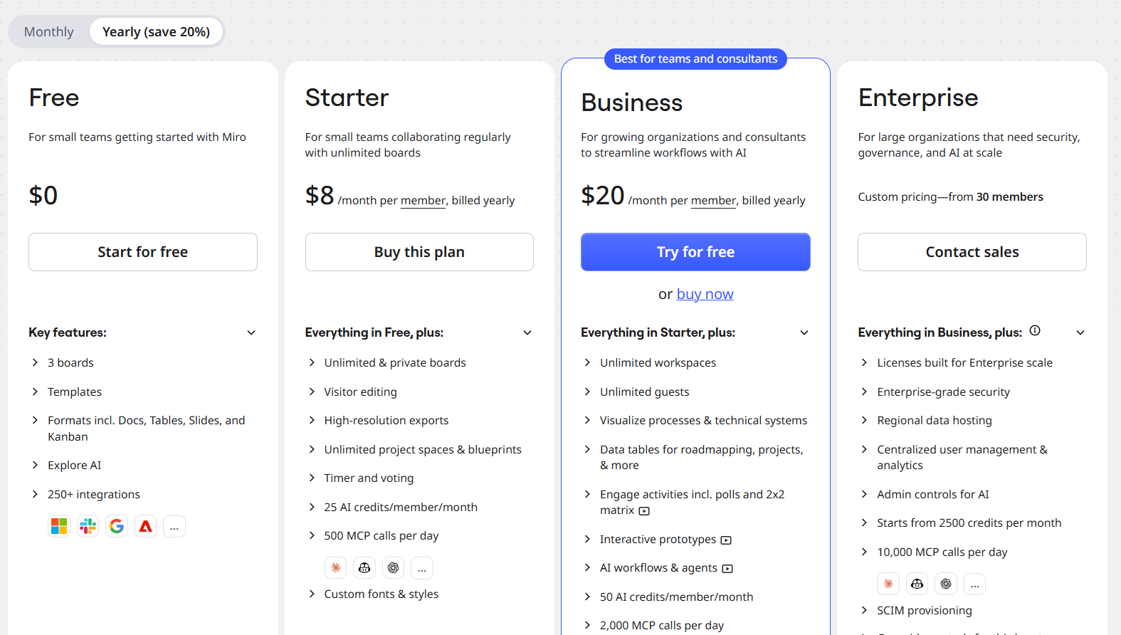 Miro's pricing plans