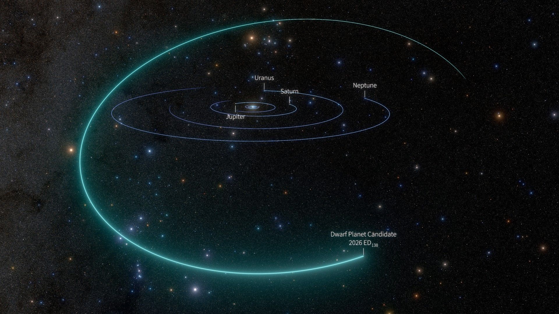 Astronomers found a mysterious object beyond Neptune, and it could be a new dwarf planet