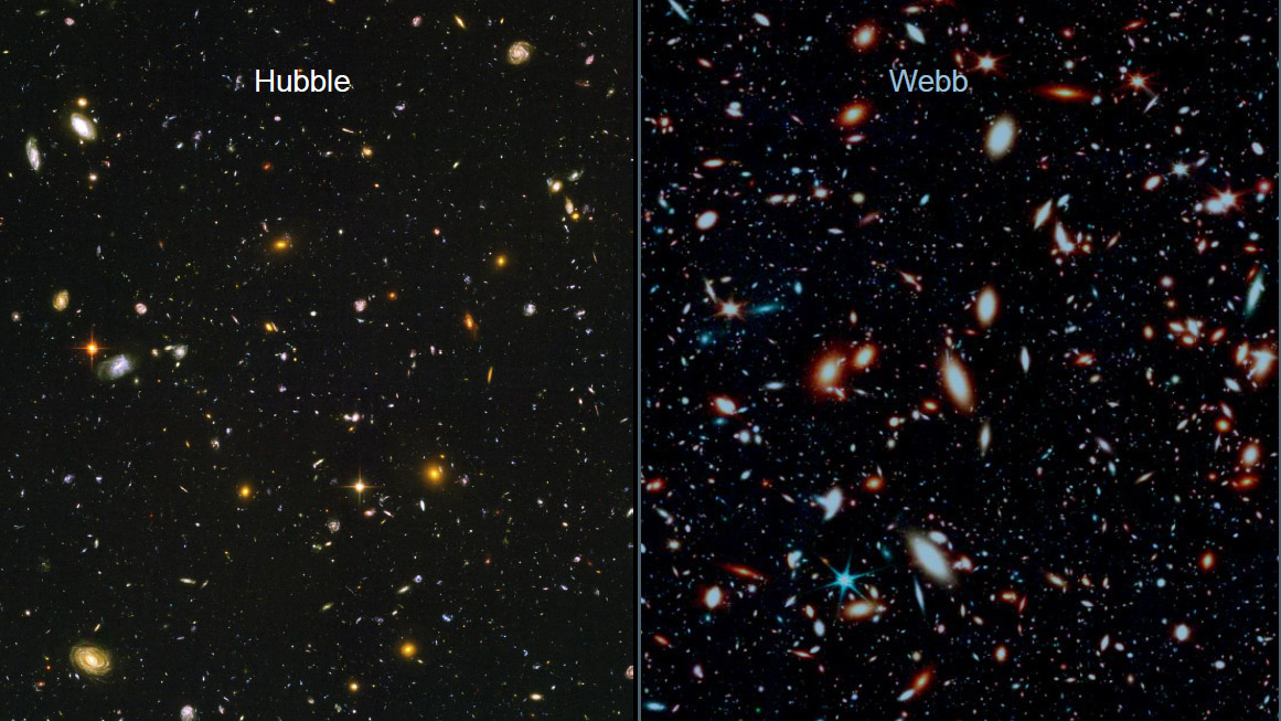 Aardappelen Onderhoud Onderdrukking James Webb Space Telescope: The scientific mysteries no other observatory  could unravel | Space