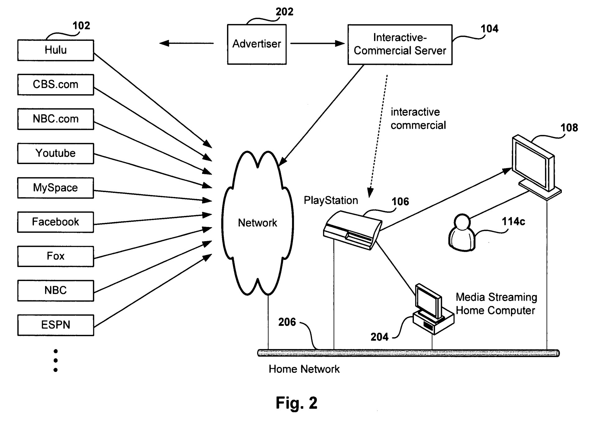 Sony TV patent