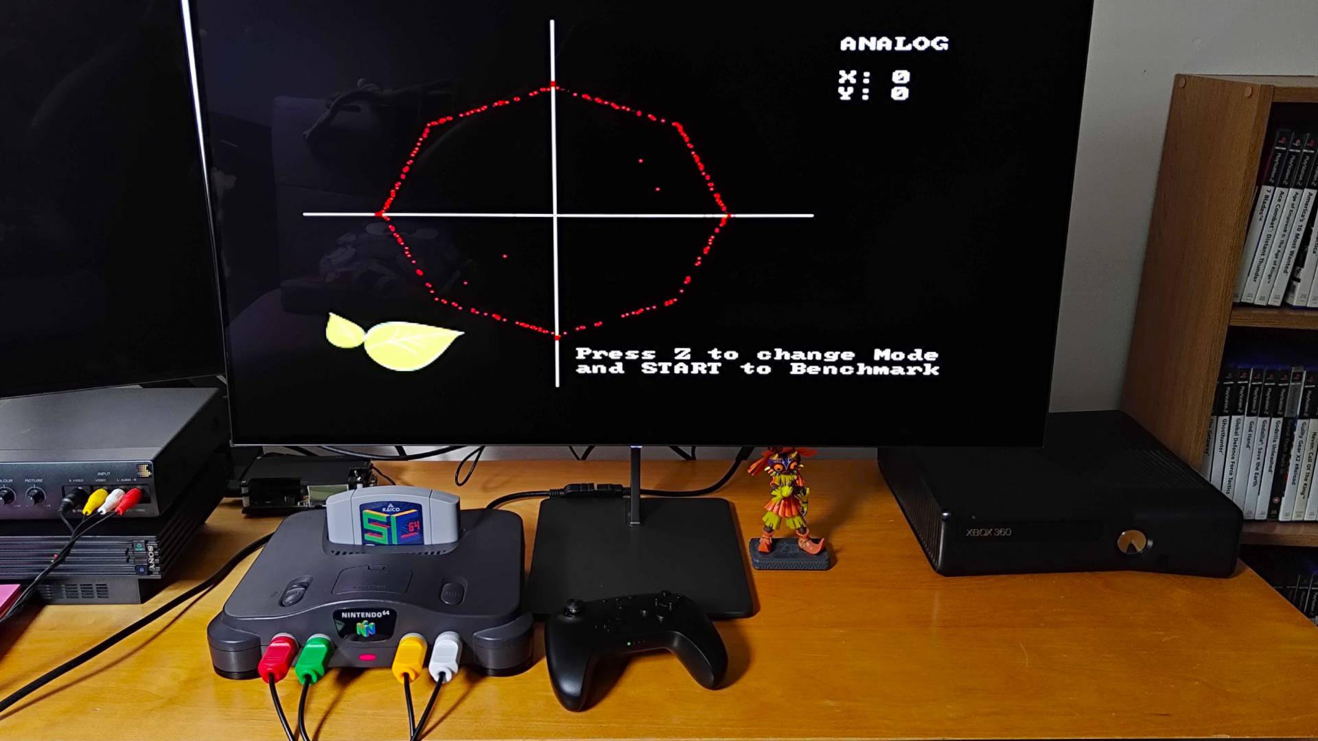 8Bitdo N64 Bluetooth controller connected to original Nintendo 64 via wireless adapter and benchmarking software on screen showing thumbstick ranges.