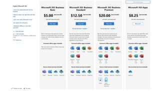 Microsoft 365 review
