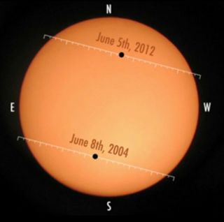 This still from a NASA video shows the positions of Venus on the face of the sun at various stages during the transit of Venus on June 5, 2012, as well as on June 4, 2004.