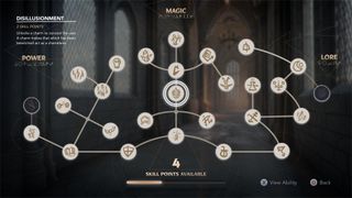Hogswarts Legacy fan-made skill tree