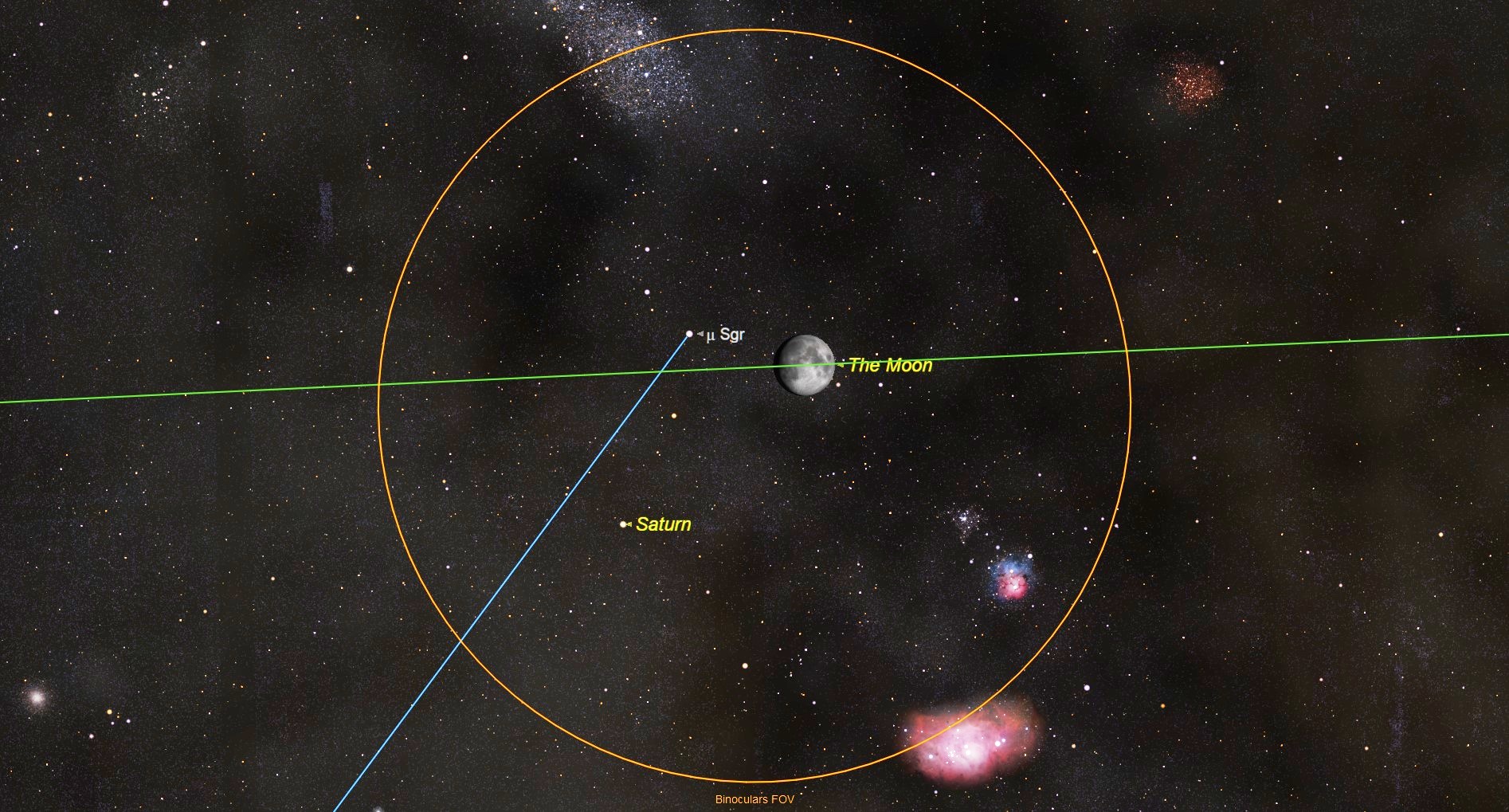 Moon meets Saturn july 2018