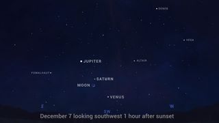 This NASA graphic shows the location of bright Venus and the moon, Jupiter and Saturn in the night sky on Dec. 7, 2021.