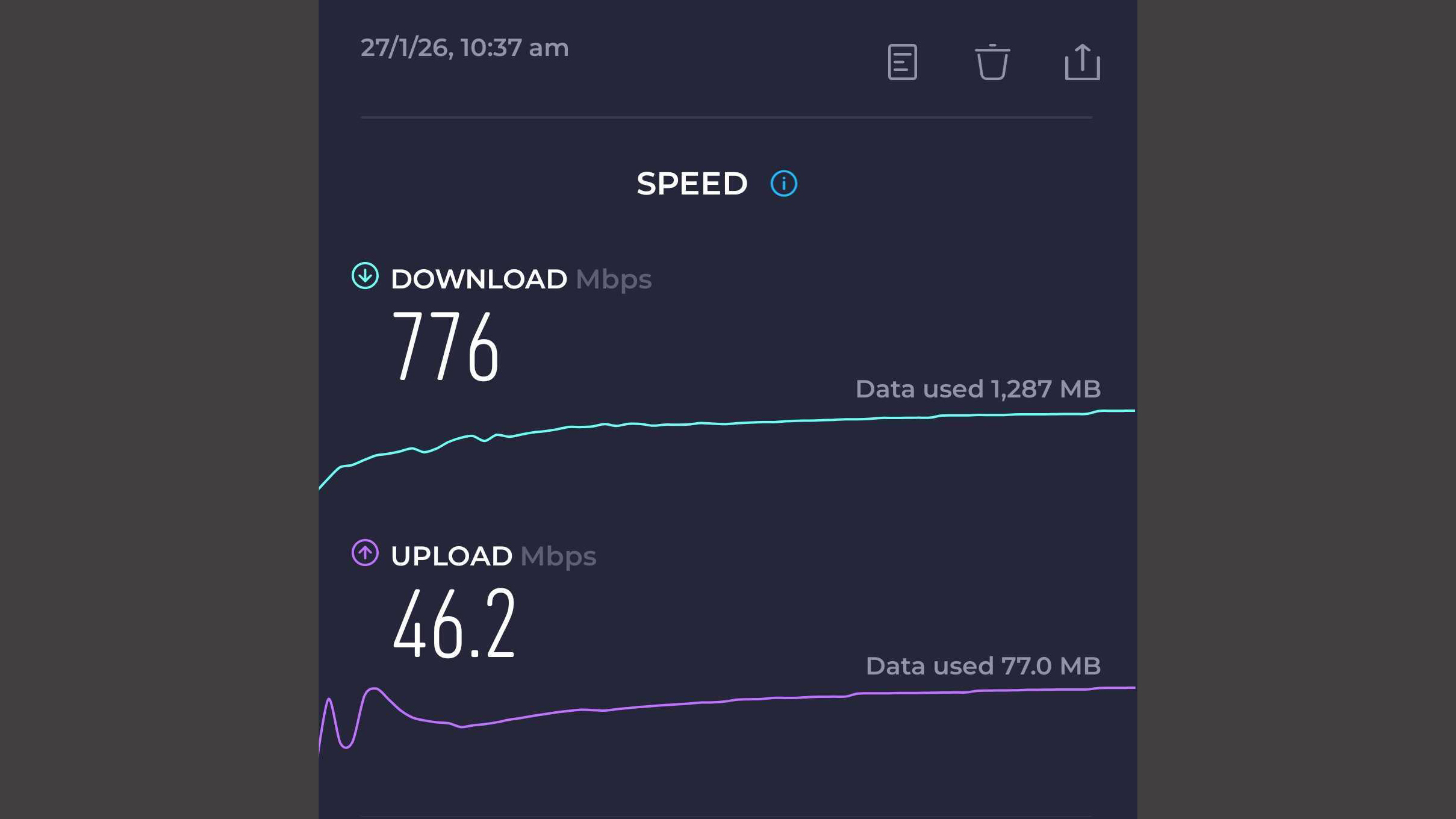 NBN speed test results