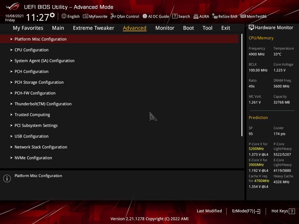 Asus ROG Maximus Z690 Extreme