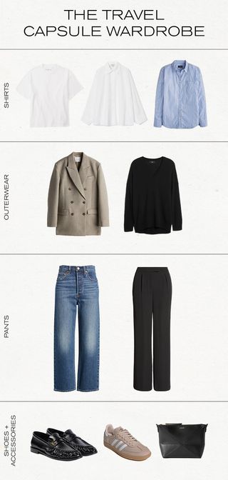 The NYC capsule wardrobe