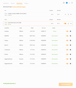 RTX 3090 mining profitability after The Merge