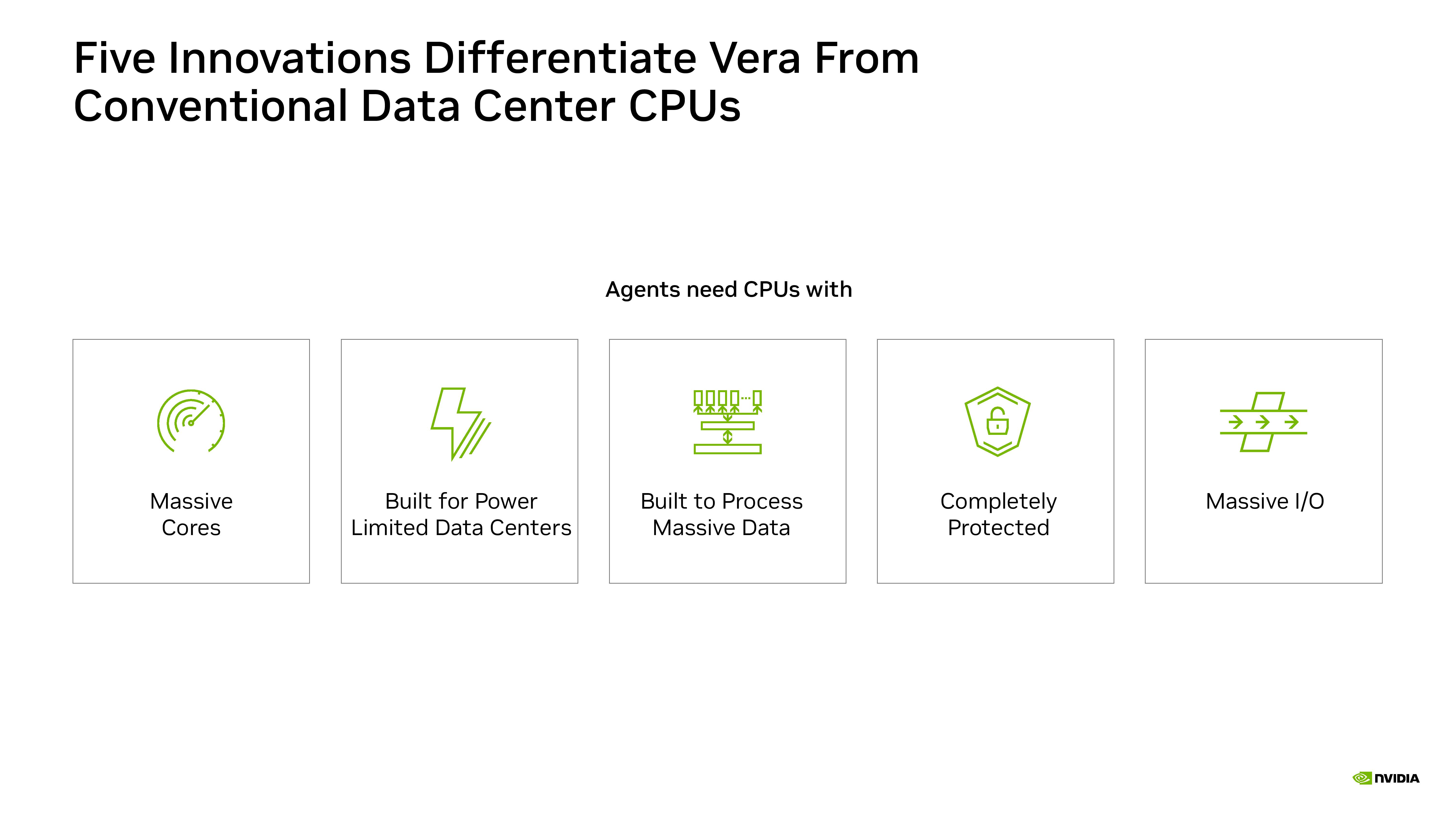 Nvidia Hot Chips 2026 presentation.