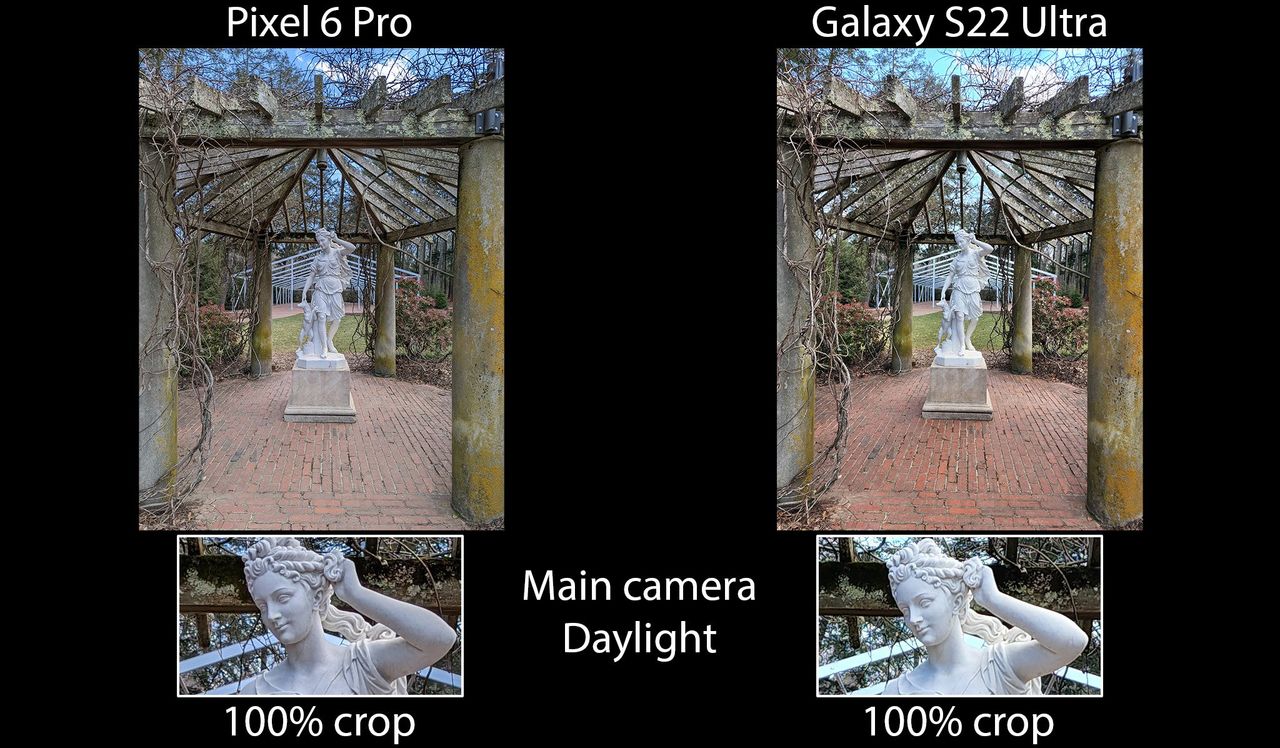 Galaxy S22 Ultra Vs Pixel 6 Pro Main Camera