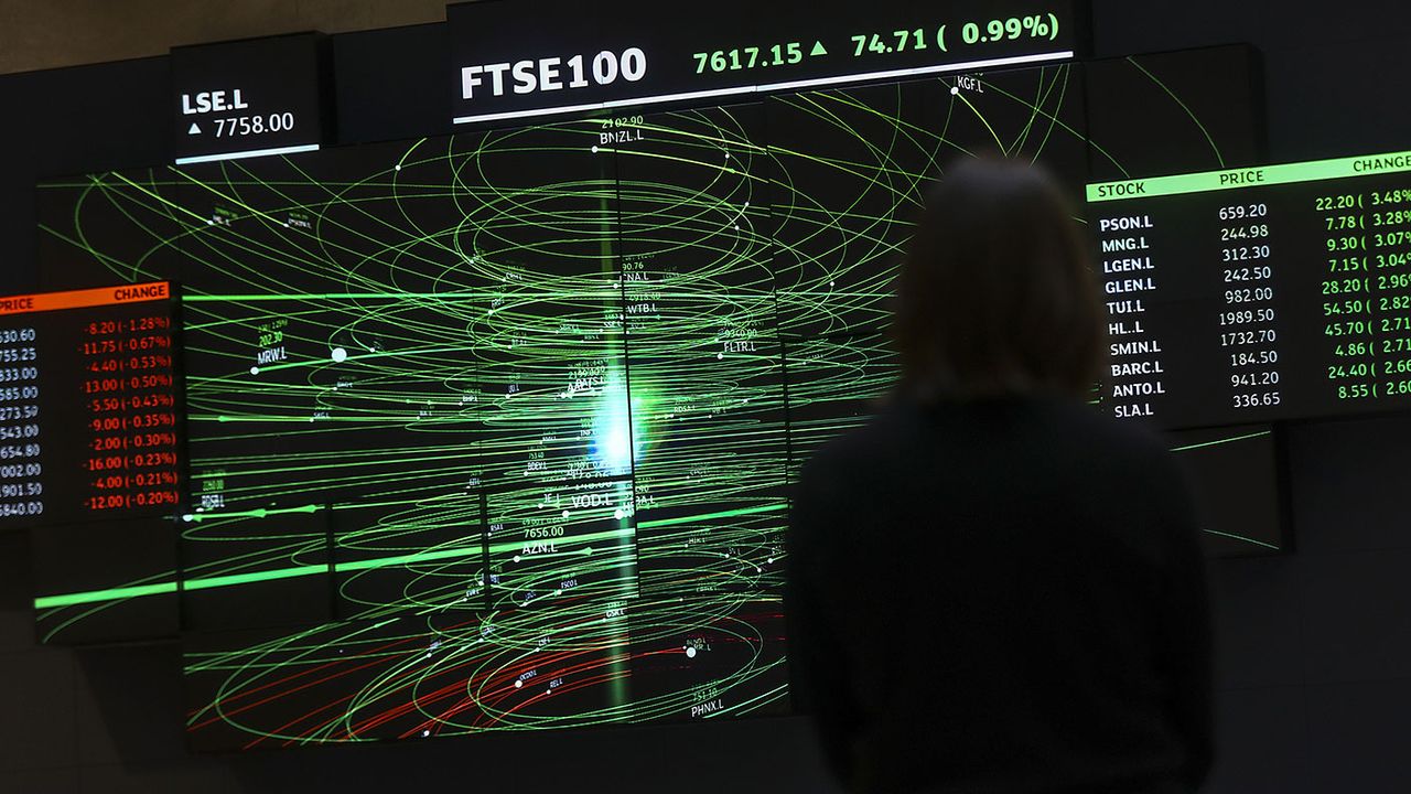 FTSE 100 index 